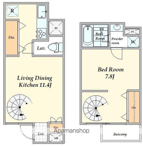 四谷アパートメント(1LDK/1階)の間取り写真