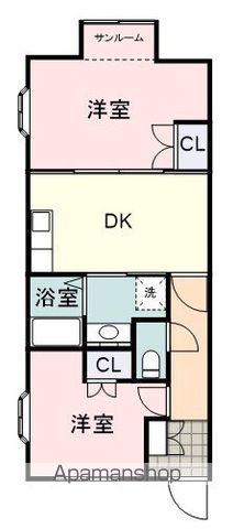 ハイツ高橋(2DK/2階)の間取り写真