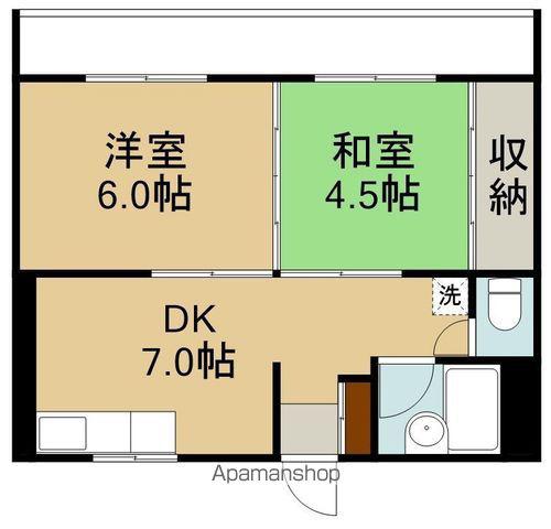 アシスト函館マンション(2DK/1階)の間取り写真