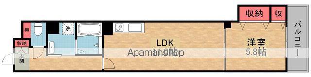 ワンライフ私市(1LDK/2階)の間取り写真