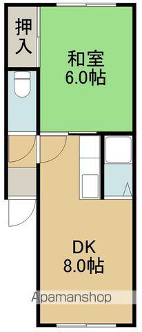 ハウスウォルナット(1DK/1階)の間取り写真