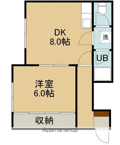 セントラルコート(1DK/1階)の間取り写真