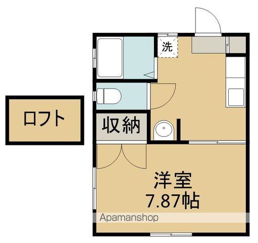 スターフォレスト(1K/2階)の間取り写真