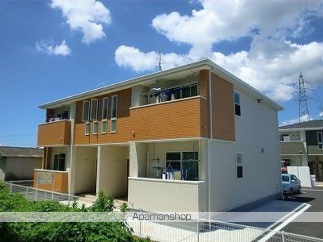 フレスクーラK・OⅡ