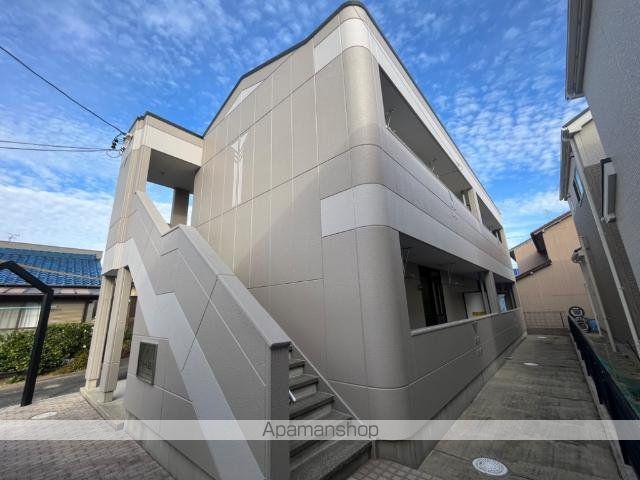 コンフォール前田Ⅱ