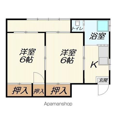 青田佐藤アパート(2K/2階)の間取り写真