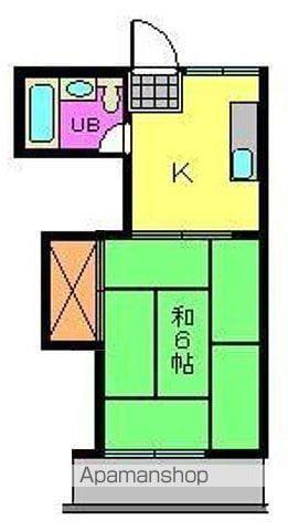 コーポ小坂(1DK/2階)の間取り写真