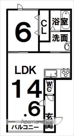 CLASS 帯広Ⅰ(1LDK/1階)の間取り写真