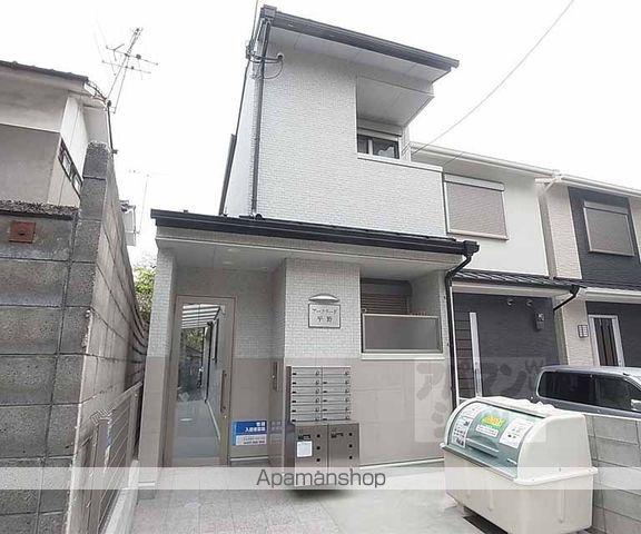 アークリード平野