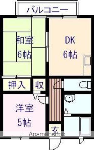 フォーブル21松本(2DK/2階)の間取り写真