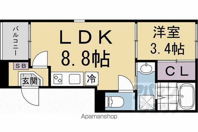 エーデルシュタイン花園伊町(1LDK/1階)の間取り写真
