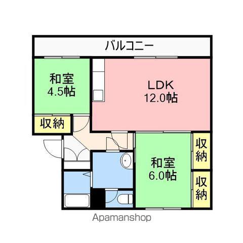 高志レジデンス2(2LDK/1階)の間取り写真