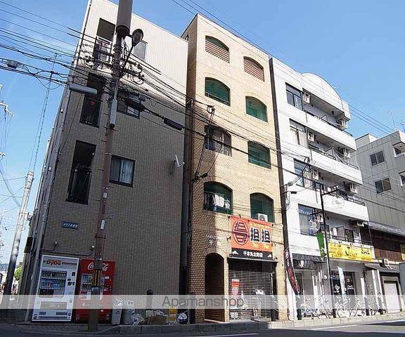 SAKIZOBUILD千丸