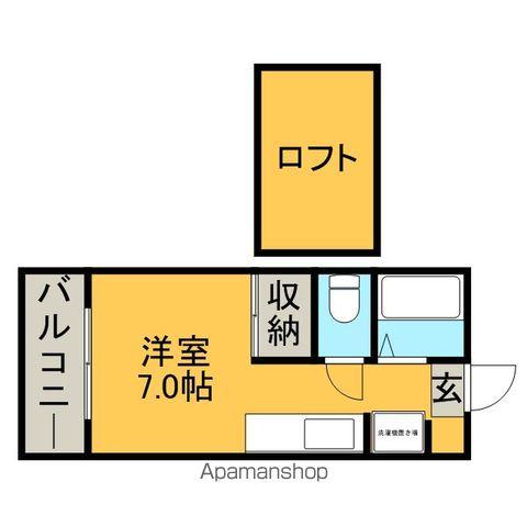 アップルハウス産業大前(ワンルーム/2階)の間取り写真