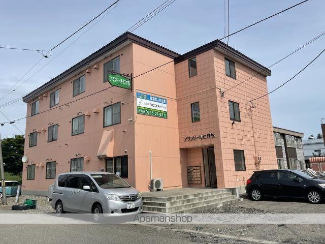 プランドールとかち