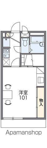 レオパレスONO(1K/2階)の間取り写真