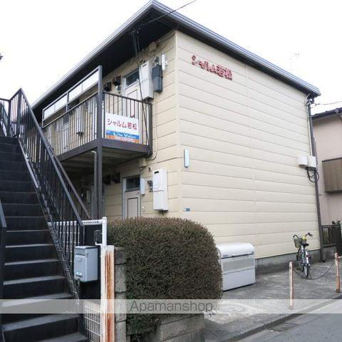 シャルム若松