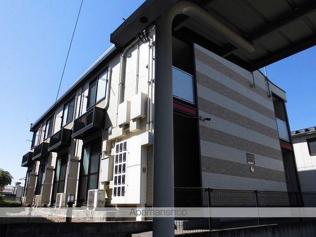 レオパレス松安