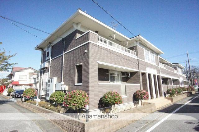 リガーレユーユー1番館