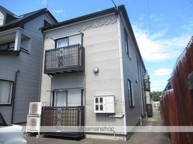 クレールメゾン(1K/2階)