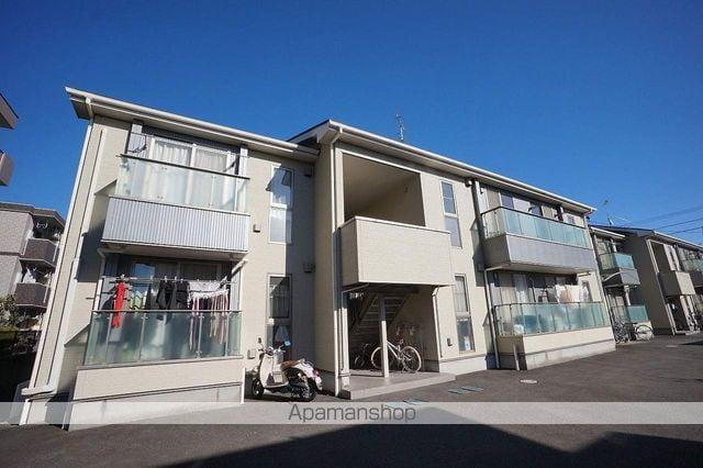 グランブルー北安東B棟