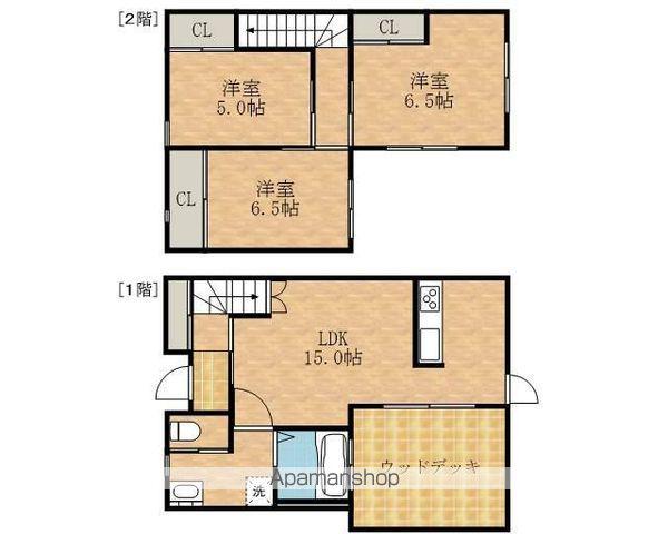 阪和線 久米田駅 徒歩18分 2階建 築13年(3LDK)の間取り写真