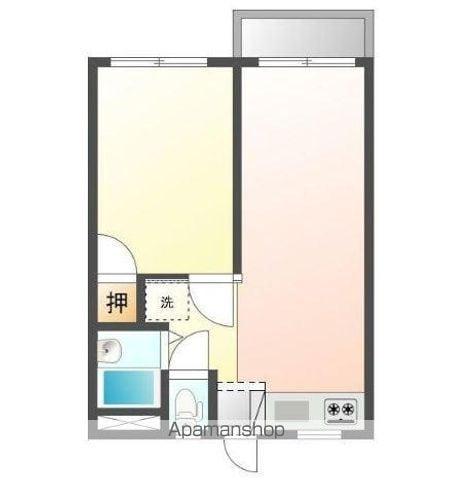 コーポ安西(1LDK/1階)の間取り写真