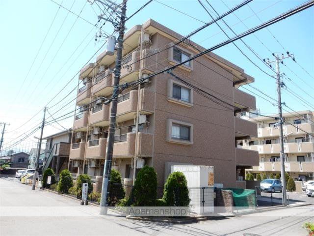 コンフォールII
