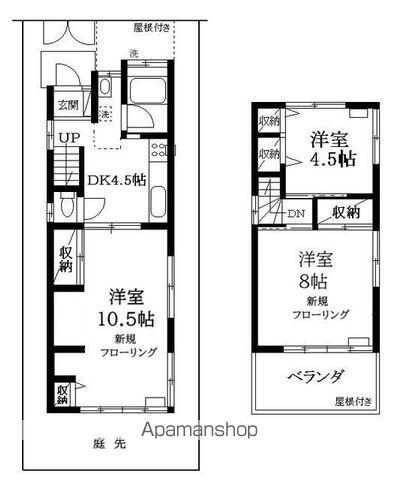 西武鉄道新宿線 上石神井駅 徒歩6分 2階建 築54年(3DK)の間取り写真