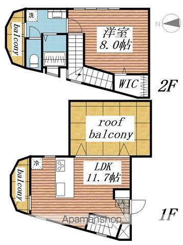 スリースターレジデンス学芸大学(1LDK/4階)の間取り写真