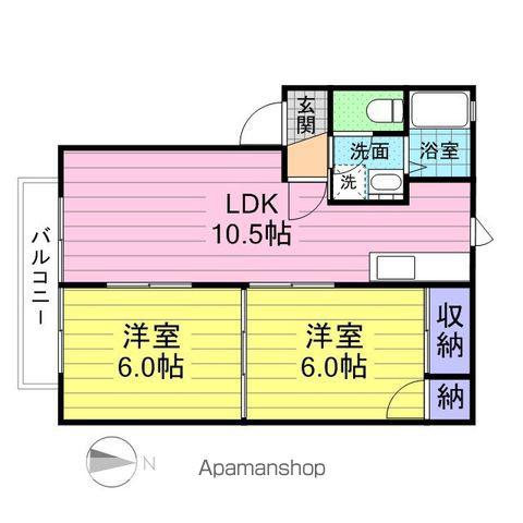 セフィラ加藤A・B・C・D・E(2LDK/1階)の間取り写真