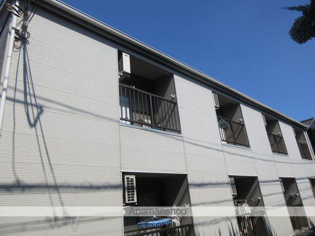 ハイム下井草