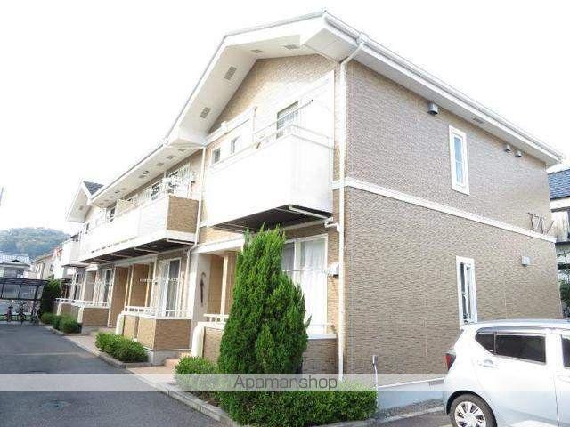 グリーンハイツ北斎院B