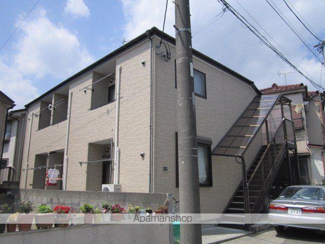 フェリーチェ聖蹟