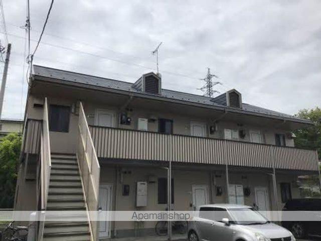 エステート池下B