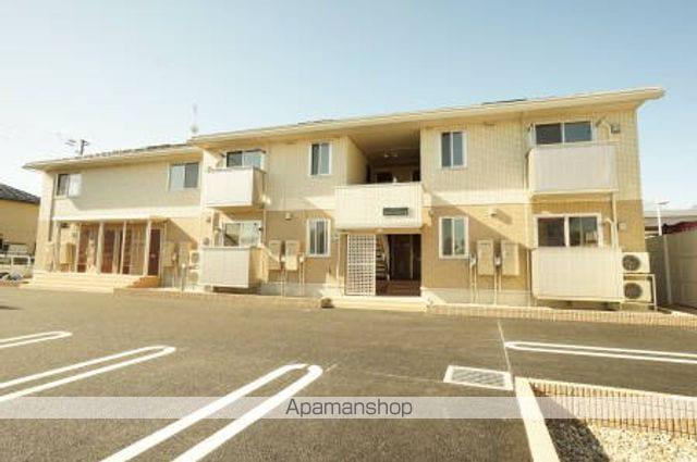 ソレイユルバンⅢ