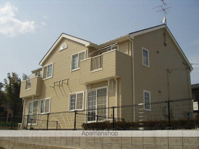 サンアーバンⅦ