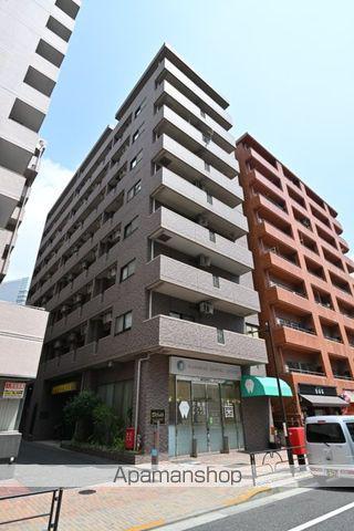 ヴェルト目黒西