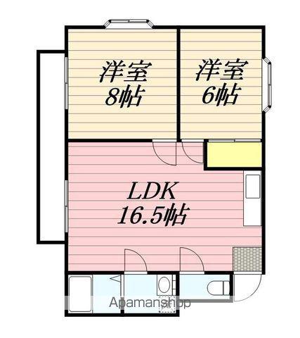ハイツ深澤A(2LDK/1階)の間取り写真