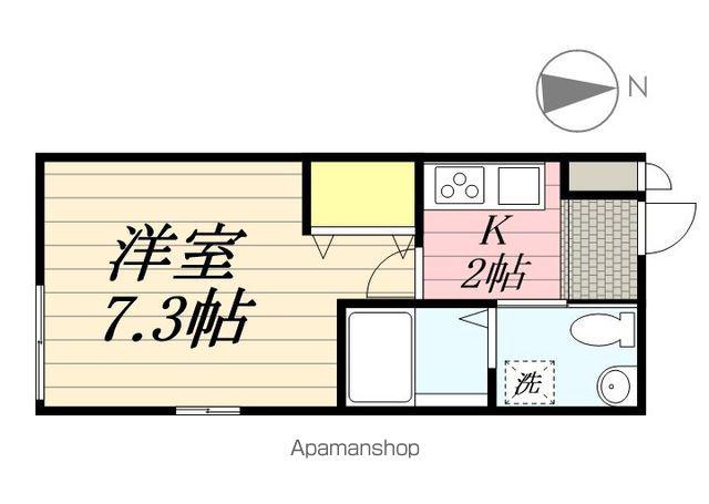 リブレア中部大学前 B棟(1K/1階)の間取り写真