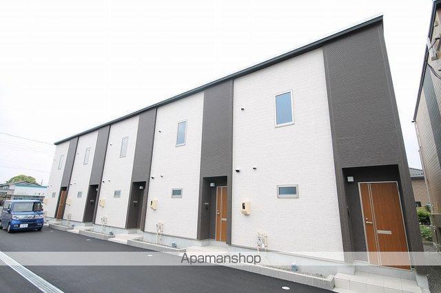 ＭＡＩＳＯＮＥＴＴＥ　ＬＡＮＤ　上野(2LDK)