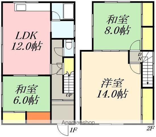 北海道小樽市 2階建 築35年(3LDK)の間取り写真