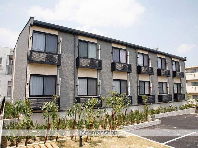 レオパレスABETA