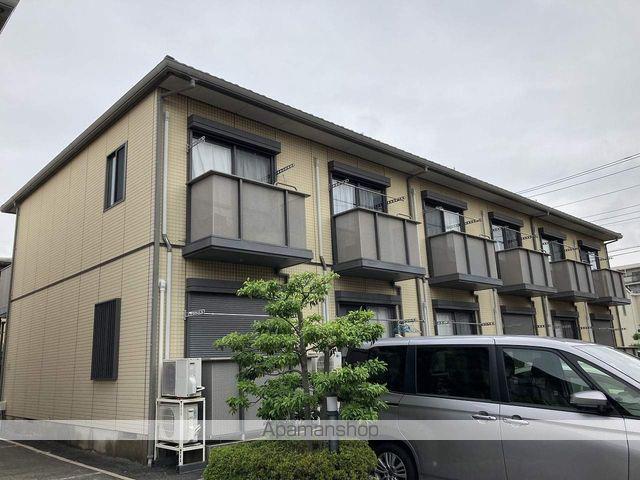 神奈川県横浜市栄区桂町の建物