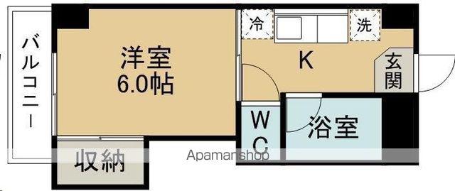 ケンジントンの森(1K/1階)の間取り写真