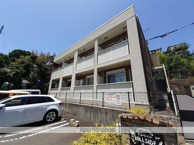 ヒルサイド福井
