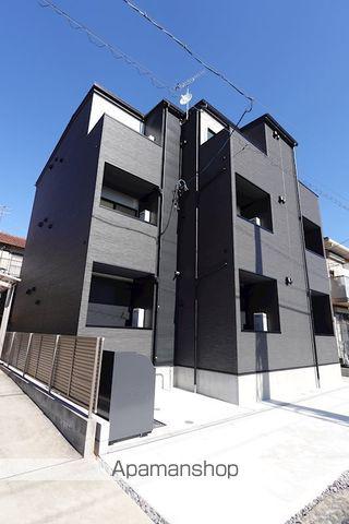 メイクスR矢田Ⅰ