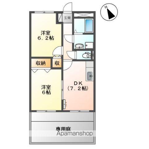 セントラルハイツⅠ(2DK/1階)の間取り写真