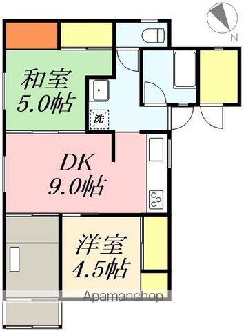 函館本線 南小樽駅 徒歩22分 1階建 築67年(2DK)の間取り写真