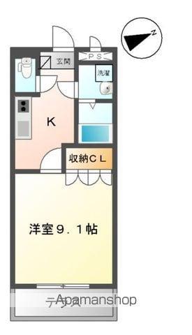 メゾンドゥーズ(1K/1階)の間取り写真